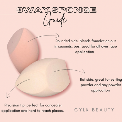 beauty blender guide, how to use beauty blender